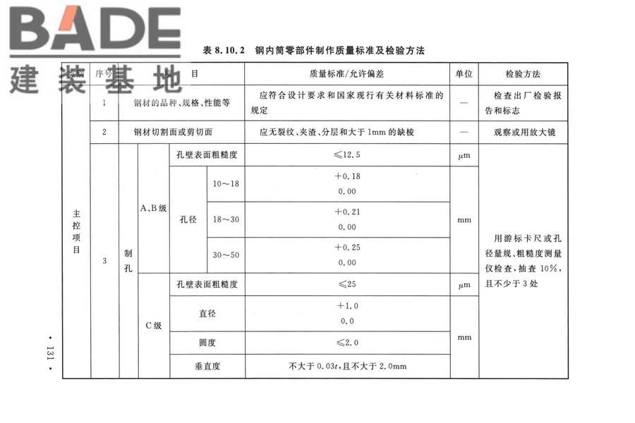 烟囱工程技术标准_页面_150.jpg