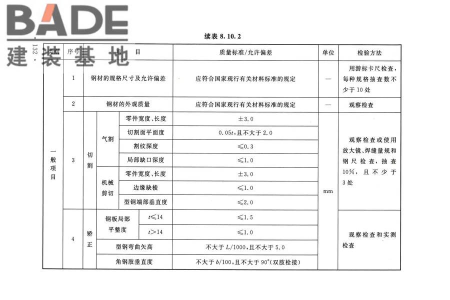 烟囱工程技术标准_页面_151.jpg