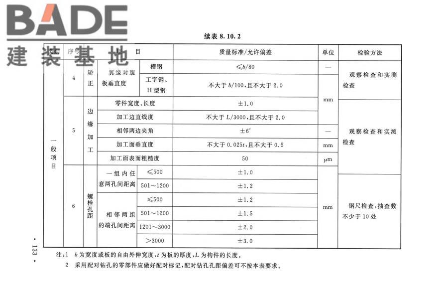 烟囱工程技术标准_页面_152.jpg