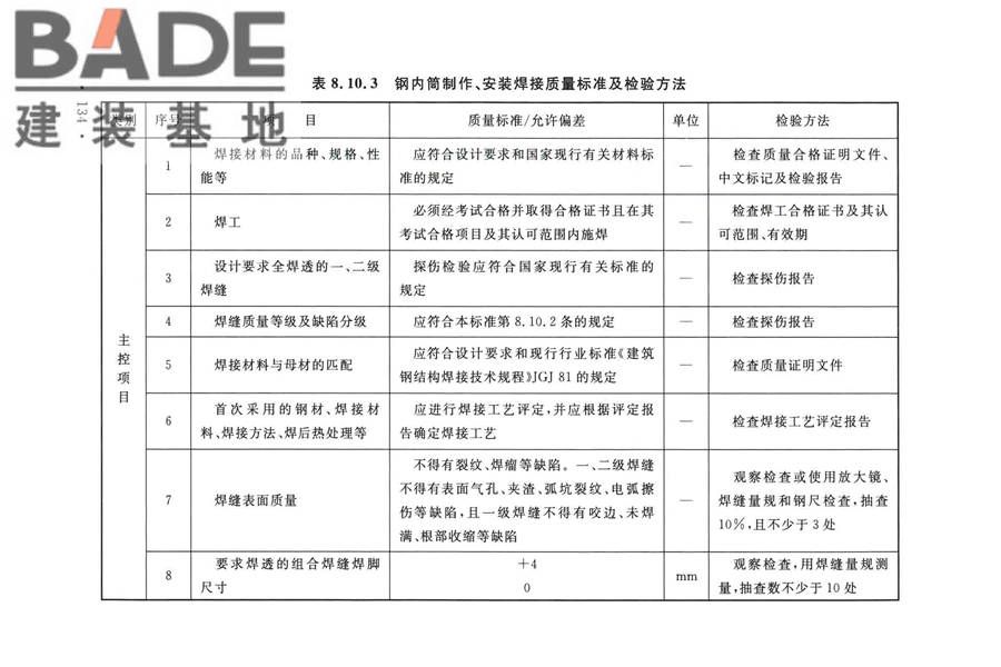 烟囱工程技术标准_页面_153.jpg