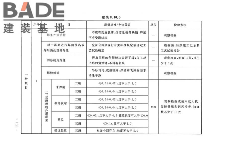 烟囱工程技术标准_页面_154.jpg