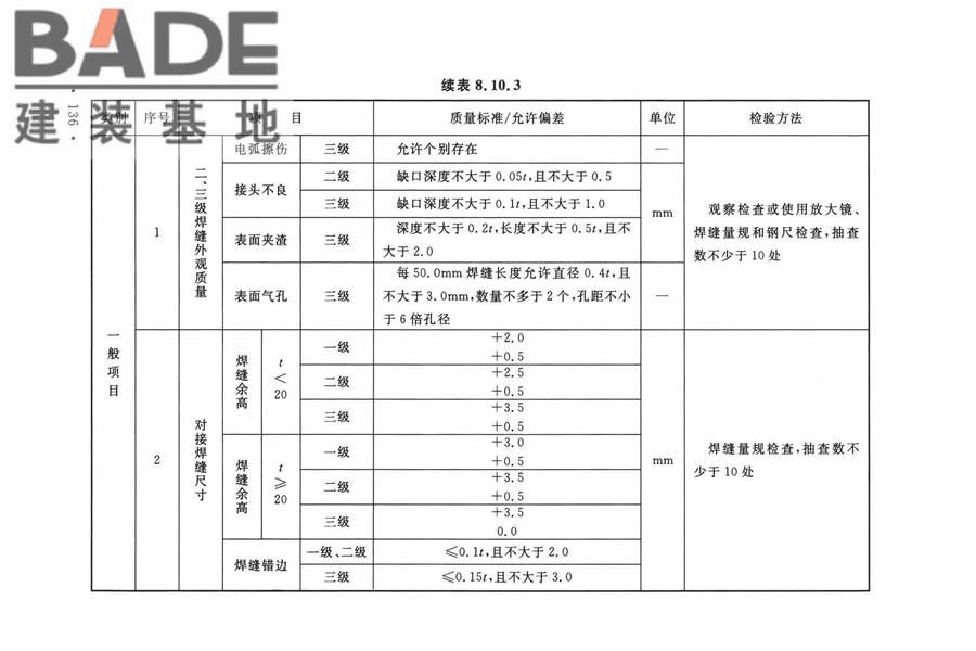 烟囱工程技术标准_页面_155.jpg