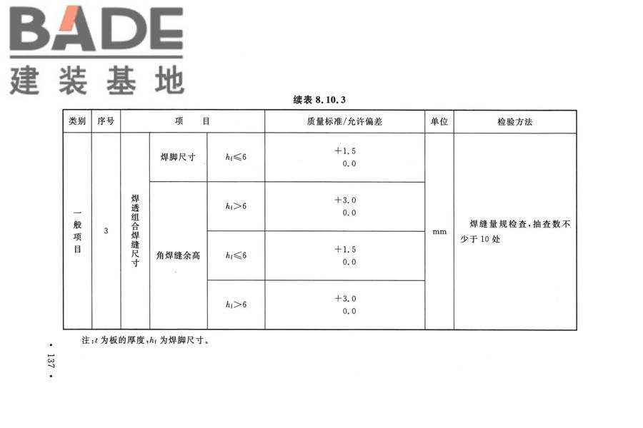 烟囱工程技术标准_页面_156.jpg