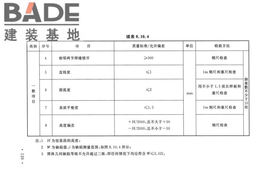 烟囱工程技术标准_页面_158.jpg