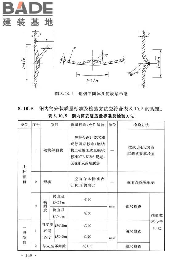 烟囱工程技术标准_页面_159.jpg