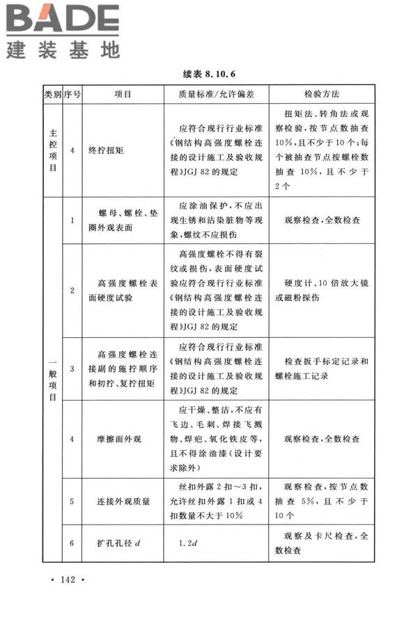 烟囱工程技术标准_页面_161.jpg