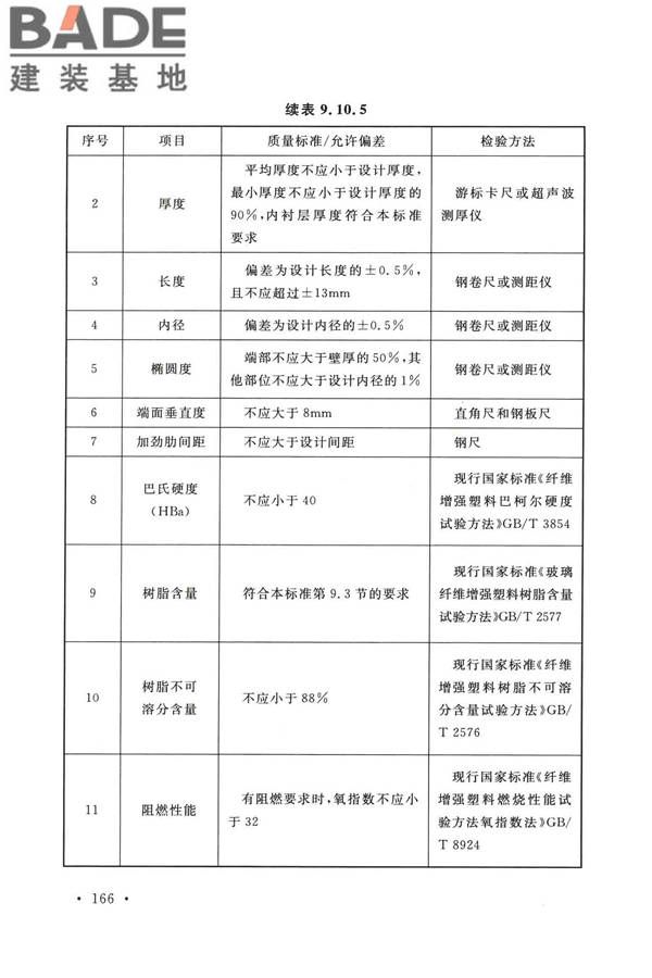 烟囱工程技术标准_页面_185.jpg