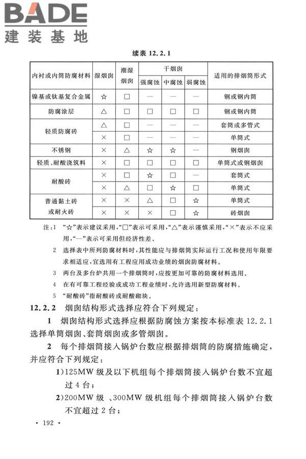 烟囱工程技术标准_页面_211.jpg