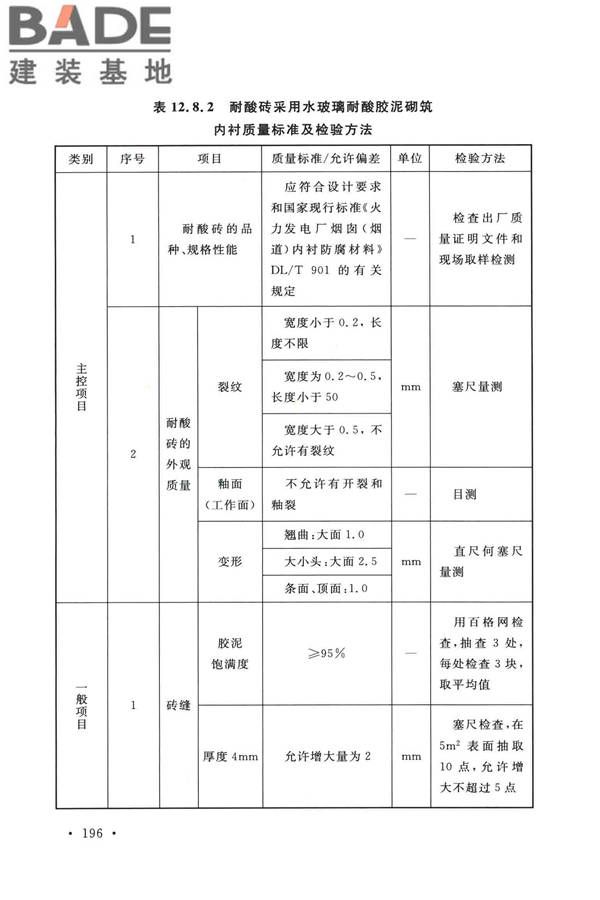 烟囱工程技术标准_页面_215.jpg