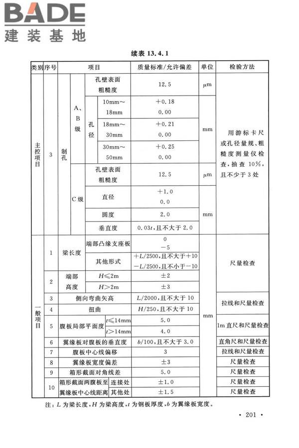 烟囱工程技术标准_页面_220.jpg