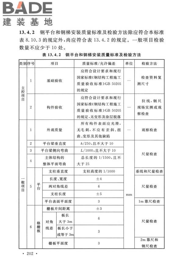 烟囱工程技术标准_页面_221.jpg