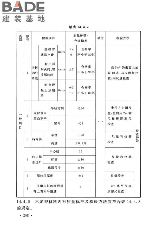 烟囱工程技术标准_页面_227.jpg