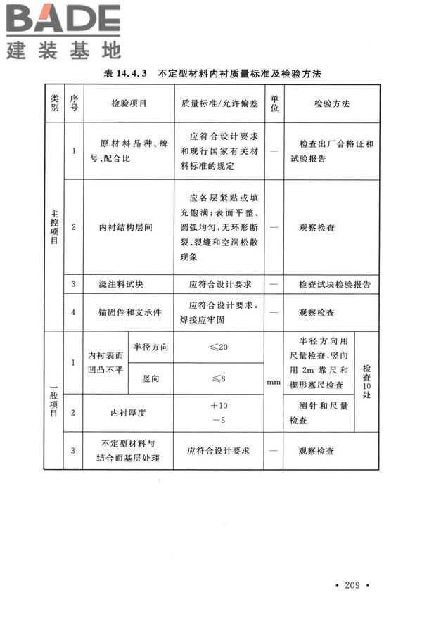 烟囱工程技术标准_页面_228.jpg