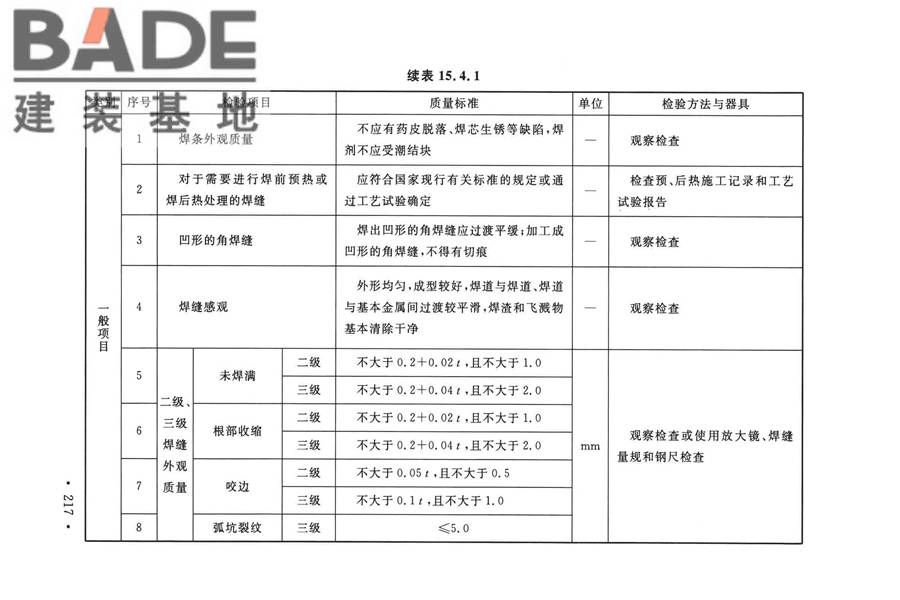 烟囱工程技术标准_页面_236.jpg