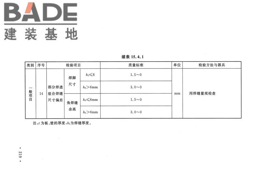 烟囱工程技术标准_页面_238.jpg