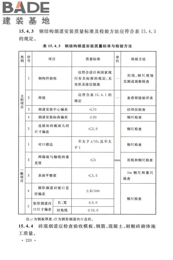 烟囱工程技术标准_页面_239.jpg