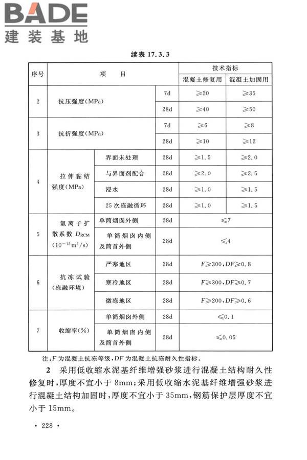 烟囱工程技术标准_页面_247.jpg