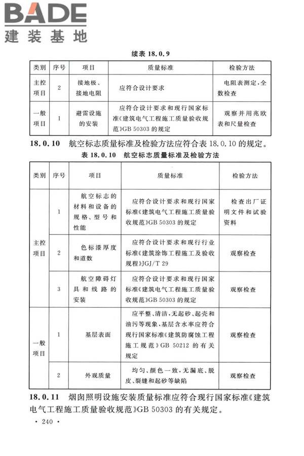 烟囱工程技术标准_页面_259.jpg