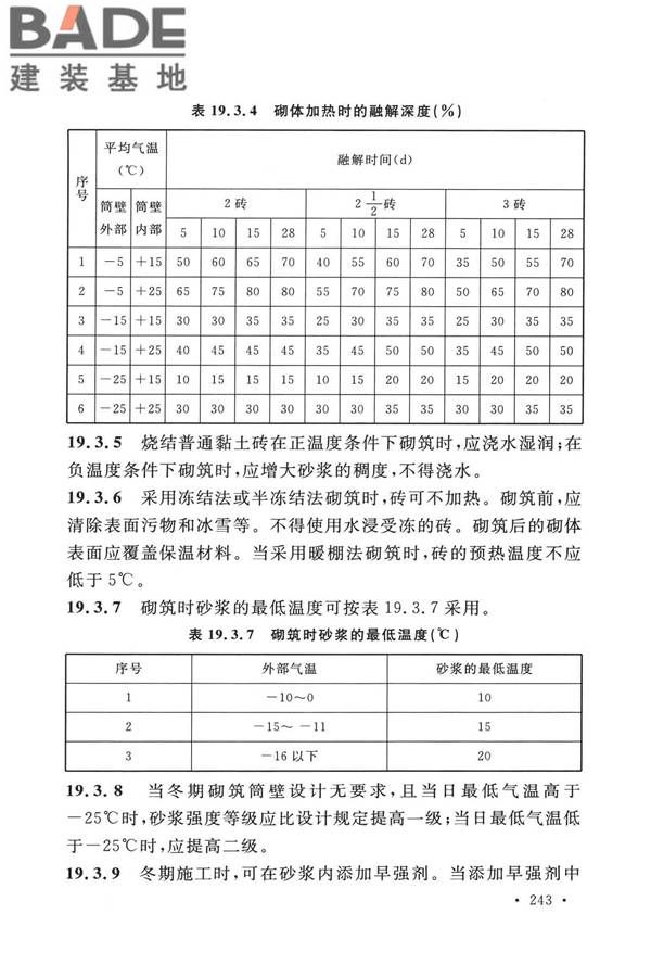 烟囱工程技术标准_页面_262.jpg