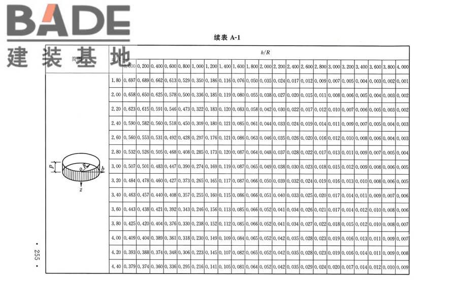 烟囱工程技术标准_页面_274.jpg