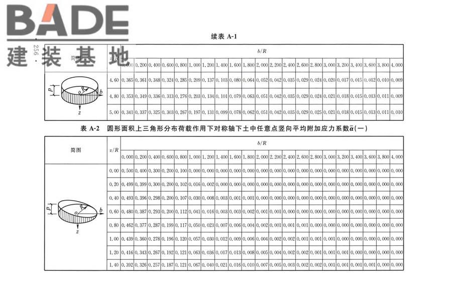 烟囱工程技术标准_页面_275.jpg