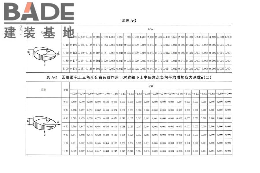 烟囱工程技术标准_页面_277.jpg