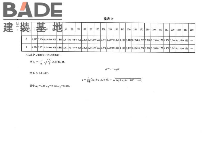 烟囱工程技术标准_页面_281.jpg