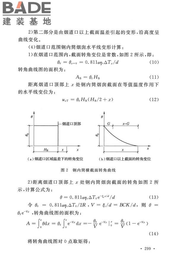 烟囱工程技术标准_页面_316.jpg