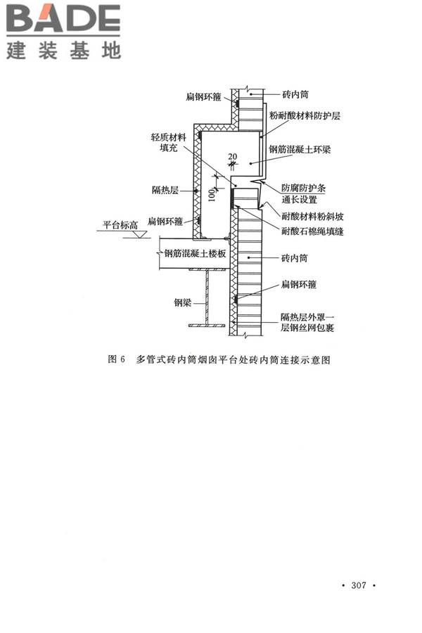 烟囱工程技术标准_页面_324.jpg