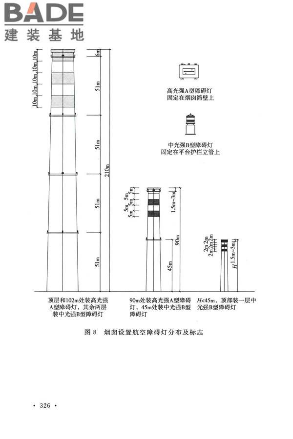 烟囱工程技术标准_页面_343.jpg