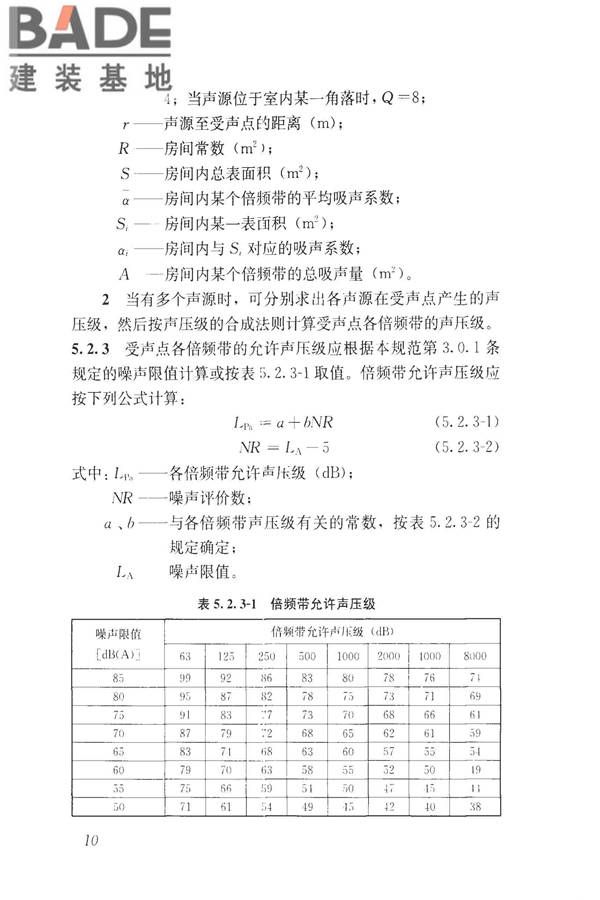 工业企业噪声控制设计规范_页面_19.jpg