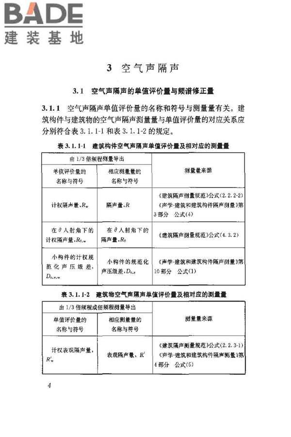 建筑隔声评价标准_页面_11.jpg