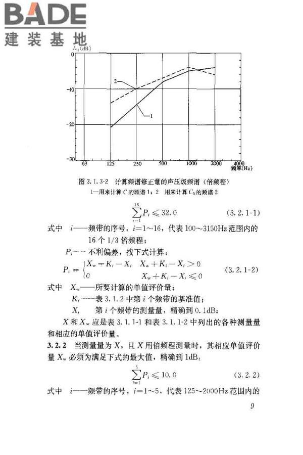 建筑隔声评价标准_页面_16.jpg