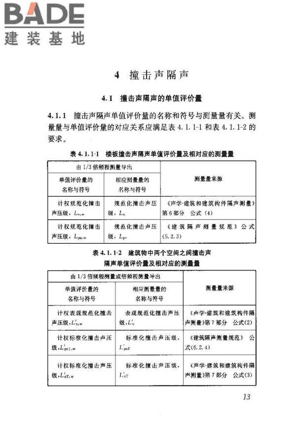 建筑隔声评价标准_页面_20.jpg