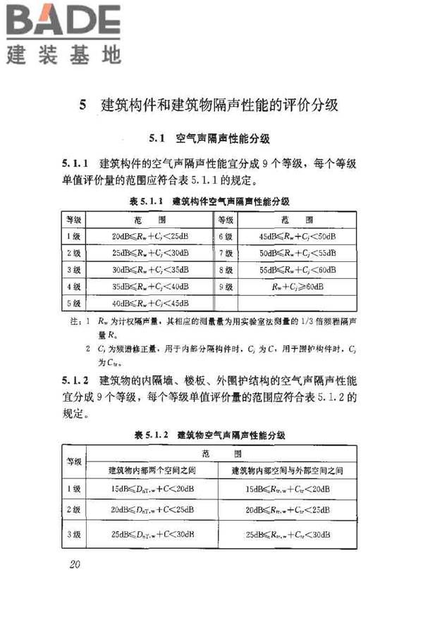 建筑隔声评价标准_页面_27.jpg