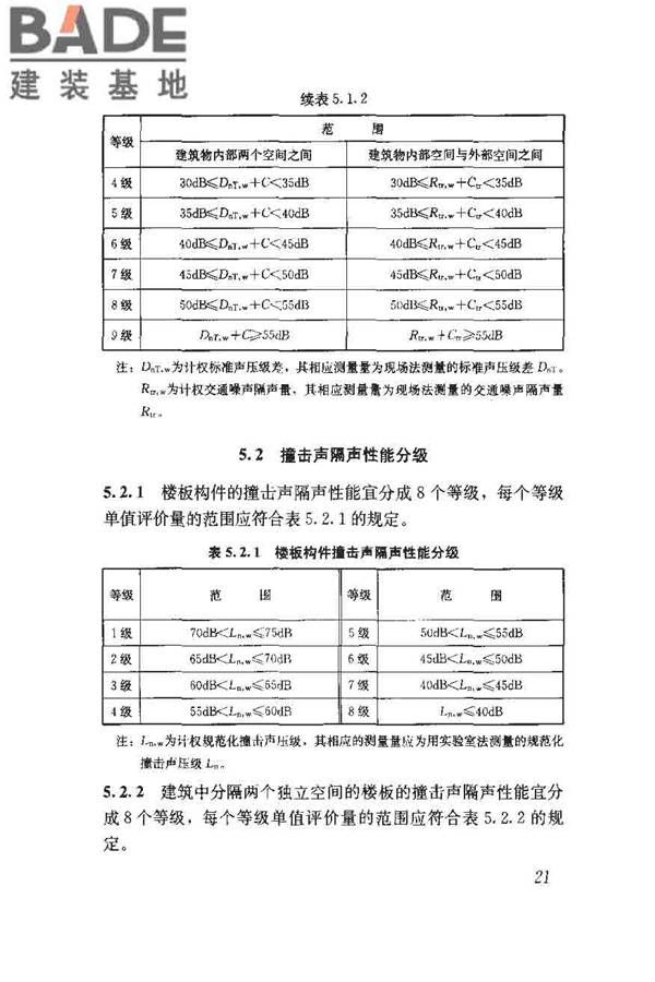 建筑隔声评价标准_页面_28.jpg