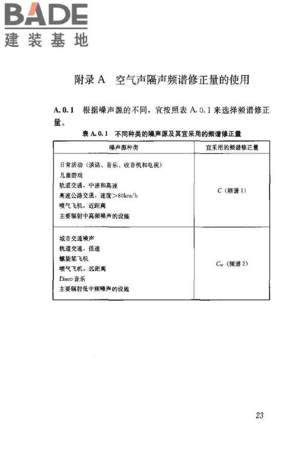 建筑隔声评价标准_页面_30.jpg