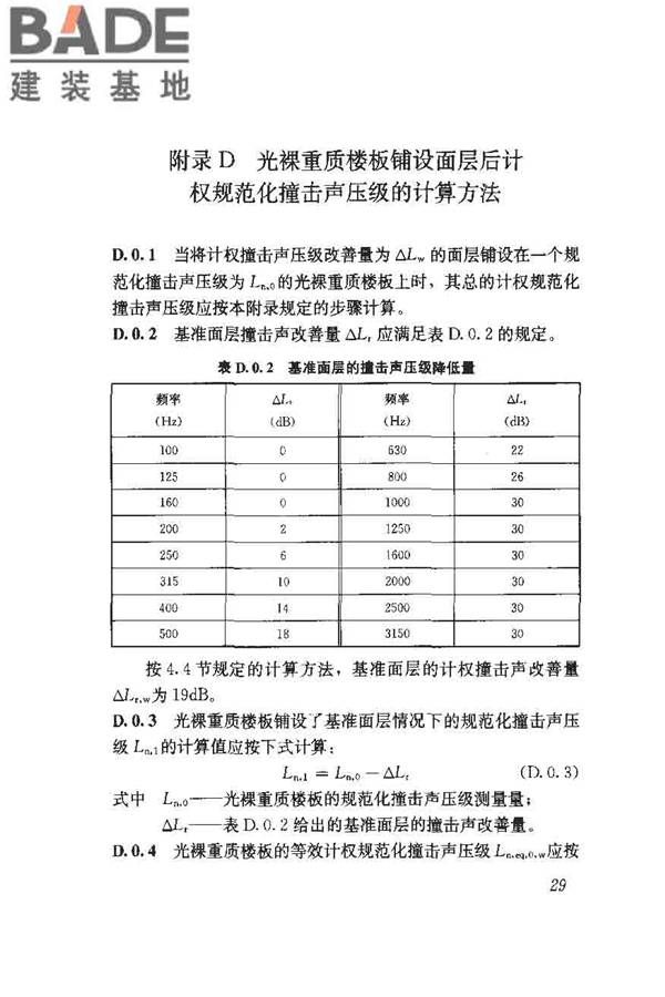 建筑隔声评价标准_页面_36.jpg