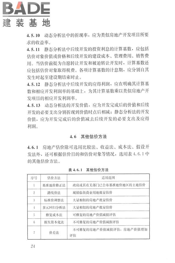 房地产估价规范_页面_033.jpg