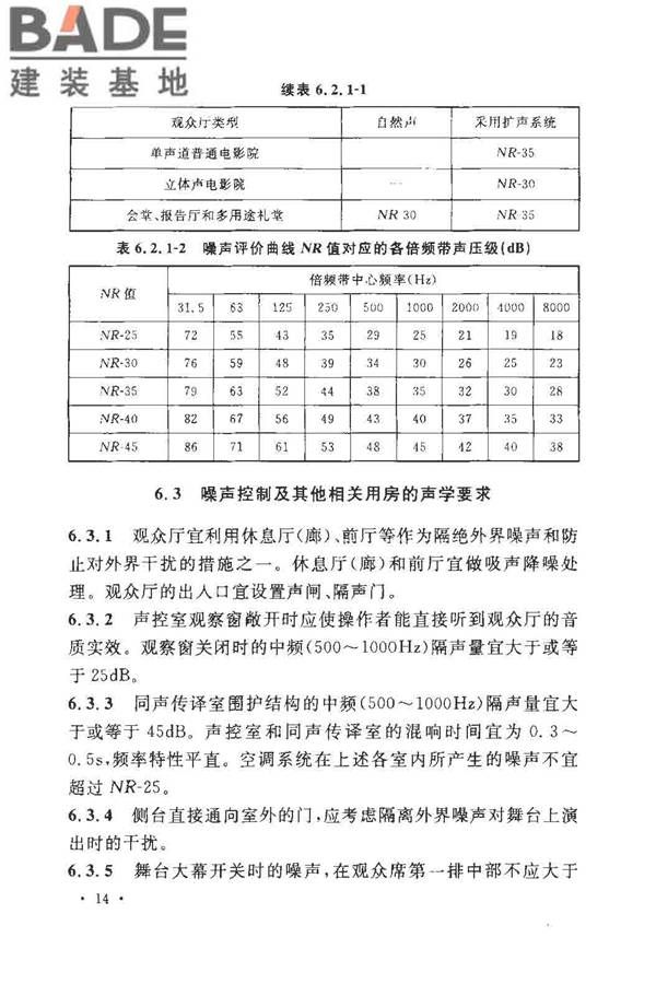 剧场、电影院和多用途厅堂建筑声学设计规范_页面_20.jpg