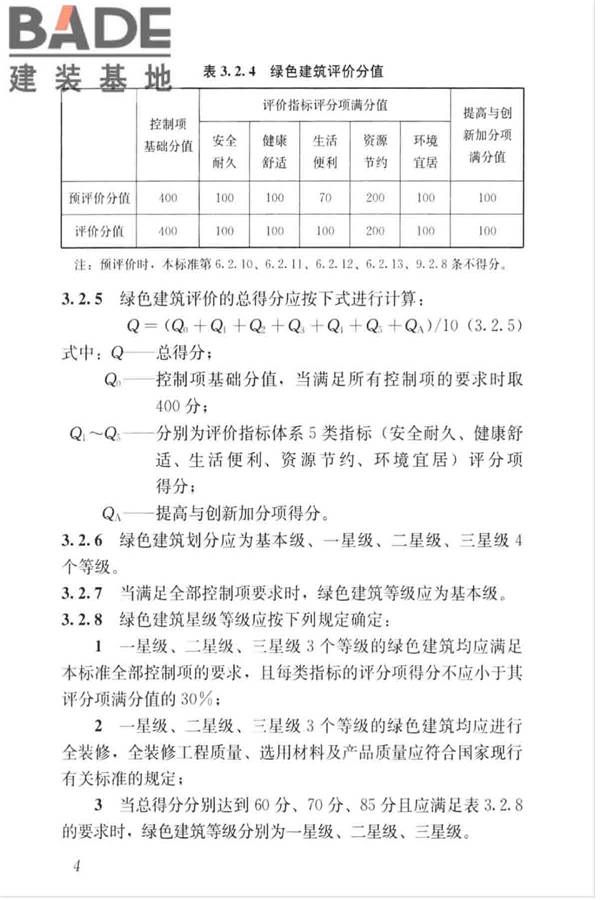 绿色建筑评价标准_页面_014.jpg