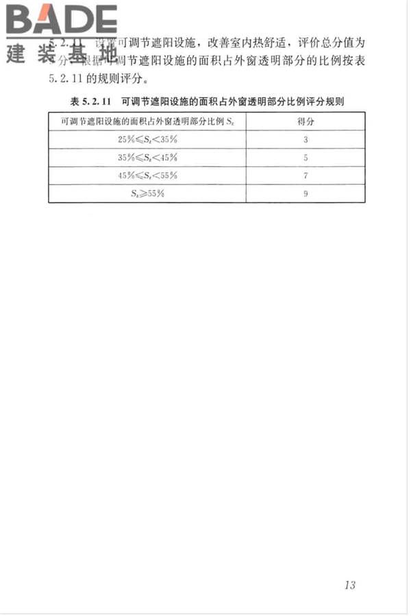 绿色建筑评价标准_页面_023.jpg
