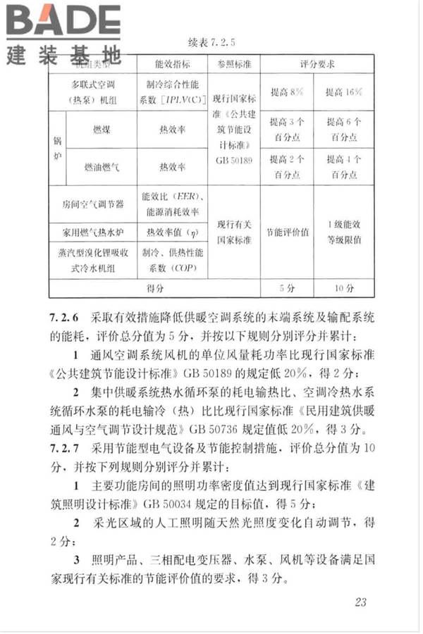绿色建筑评价标准_页面_033.jpg