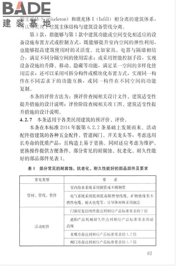绿色建筑评价标准_页面_070.jpg