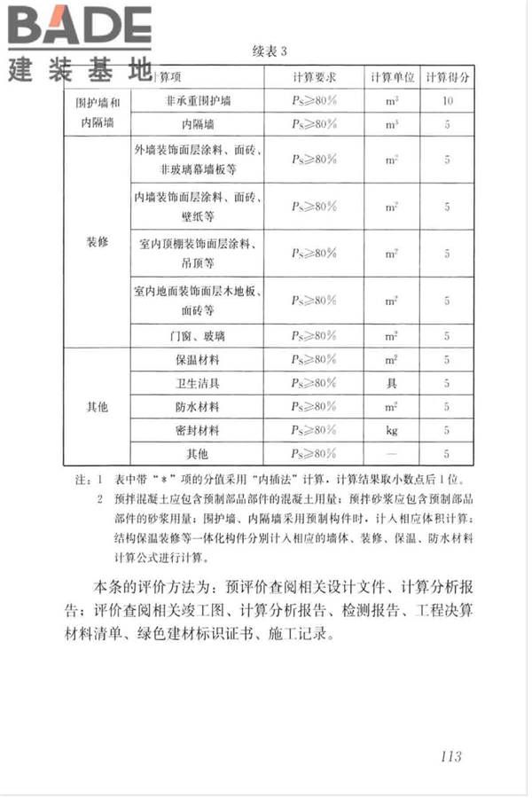 绿色建筑评价标准_页面_122.jpg