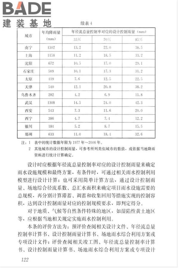 绿色建筑评价标准_页面_131.jpg