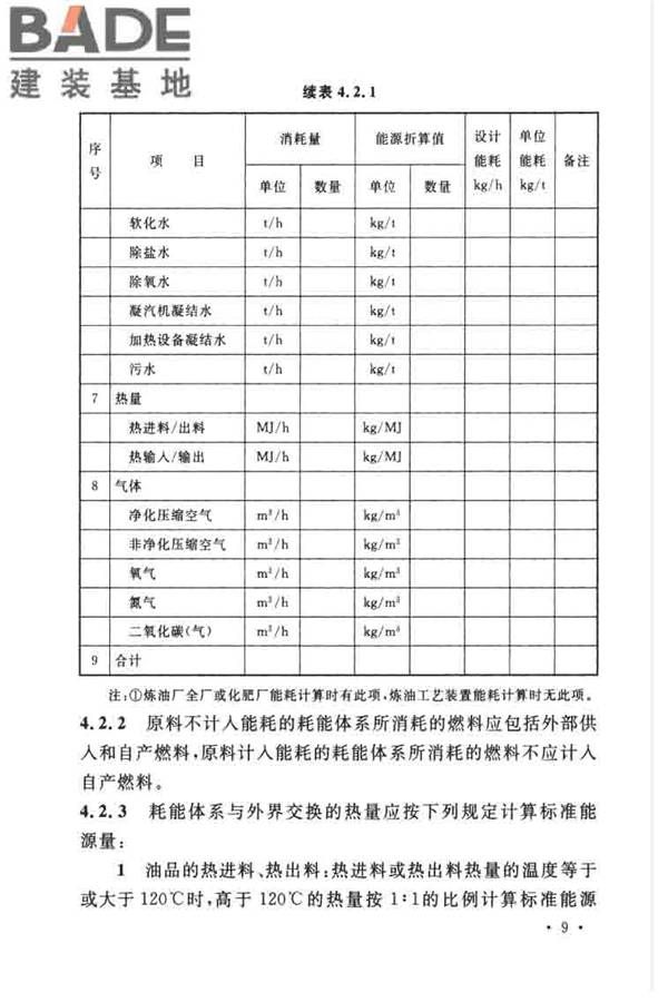 石油化工设计能耗计算标准_页面_16.jpg