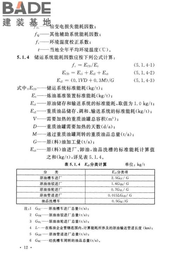 石油化工设计能耗计算标准_页面_19.jpg