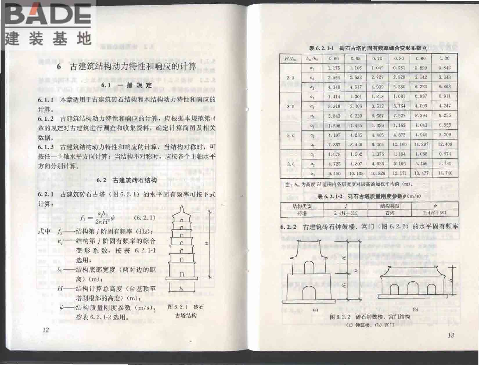 古建筑防工业振动技术规范_页面_12.jpg
