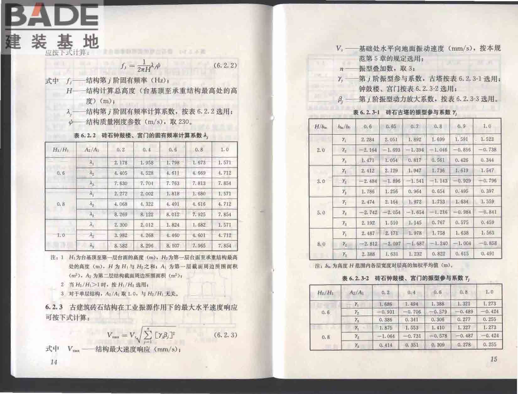 古建筑防工业振动技术规范_页面_13.jpg